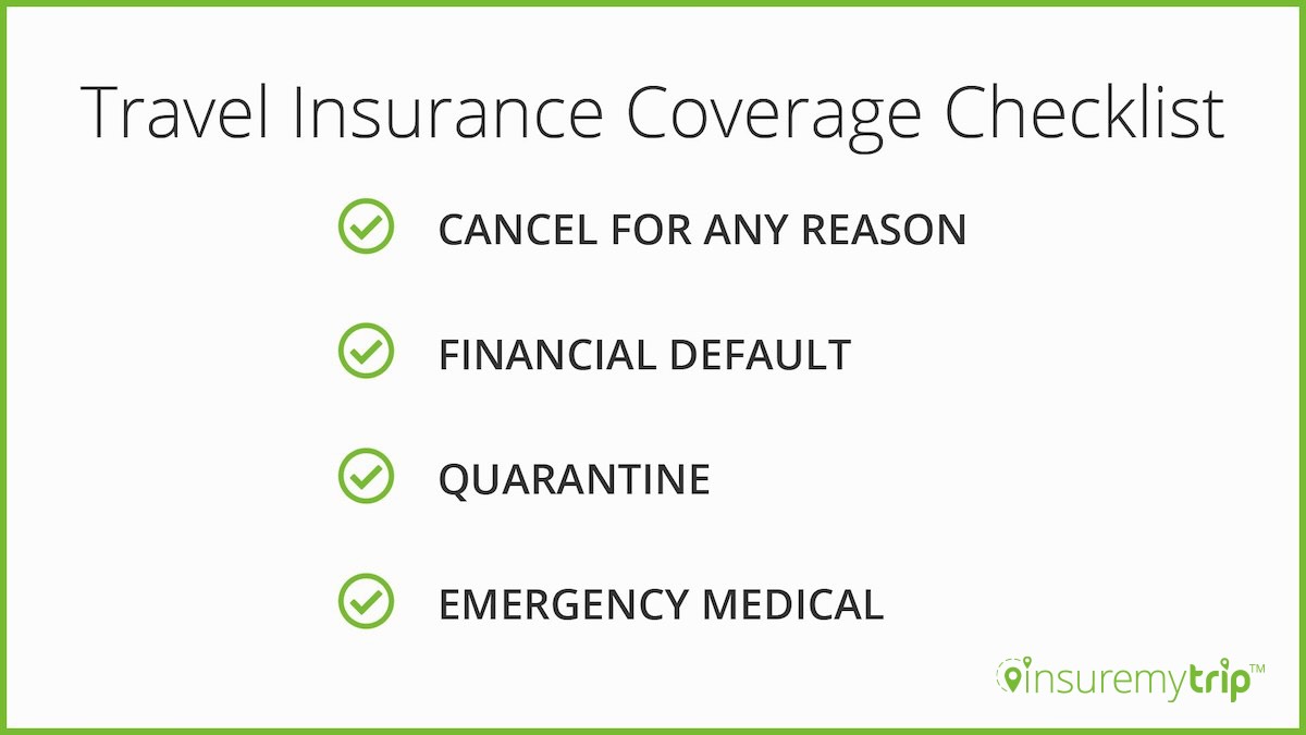 New Travel Insurance Checklist 2020