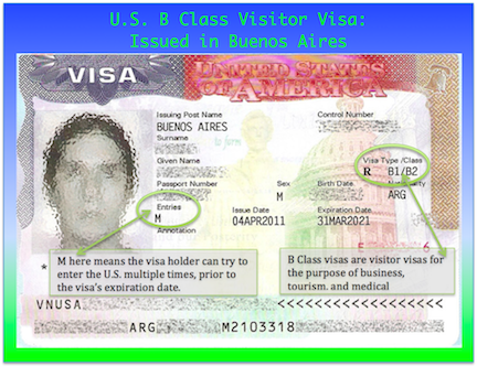 US B Class Visitor Visa