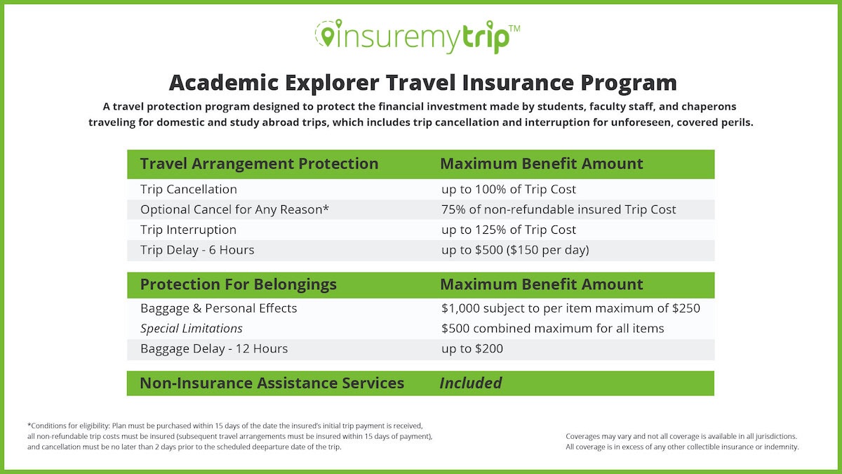 Academic Explorer Program Highlights