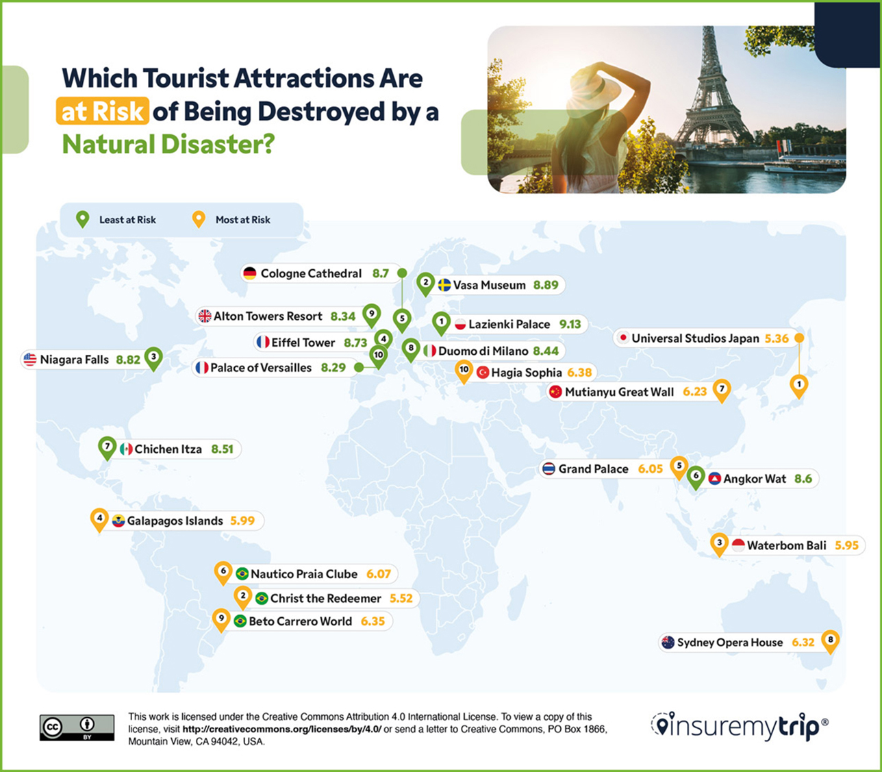 Map of Tourist Attractions Most at Risk of Natural Disasters