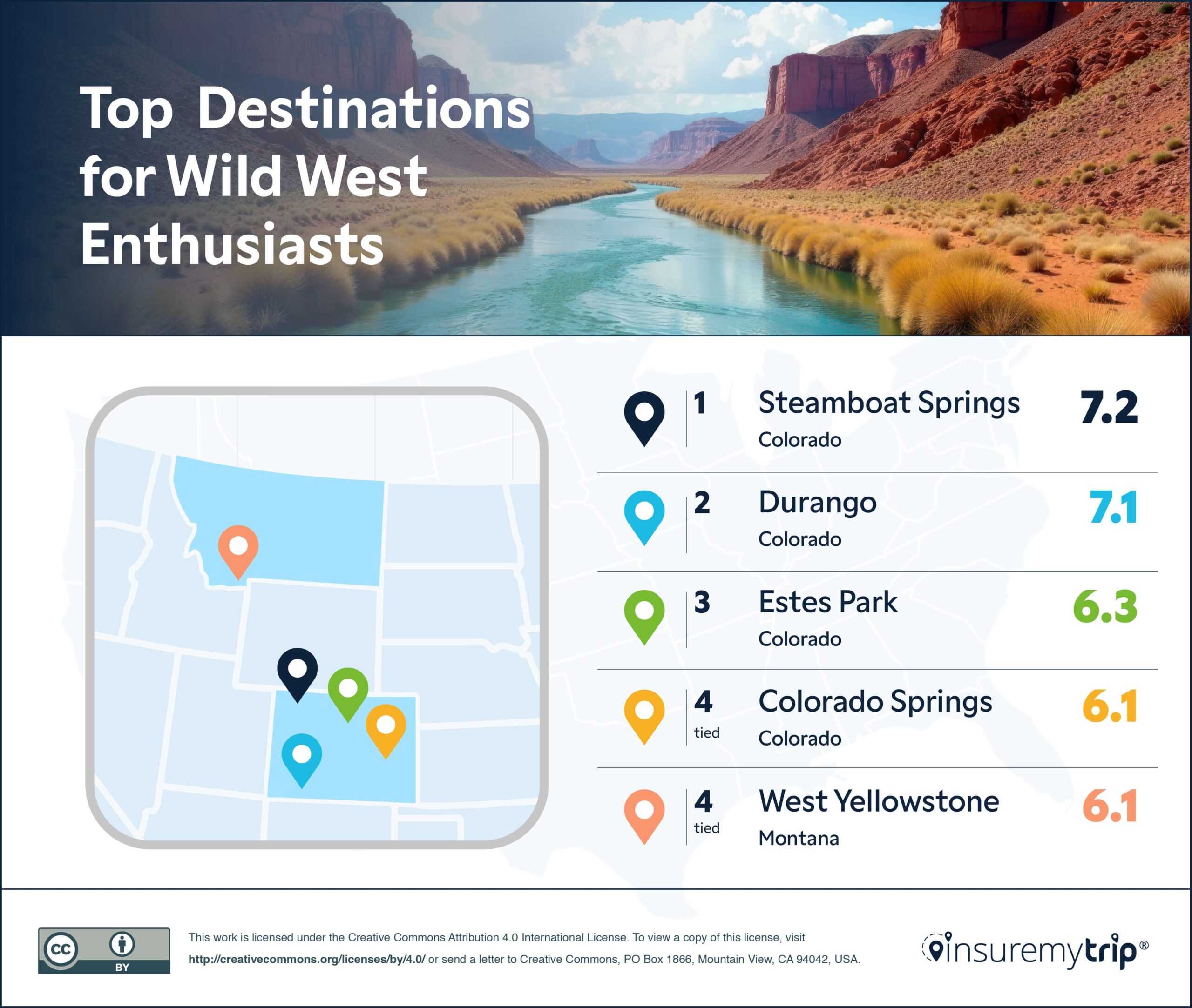 Best Destinations for Wild West Enthusiasts