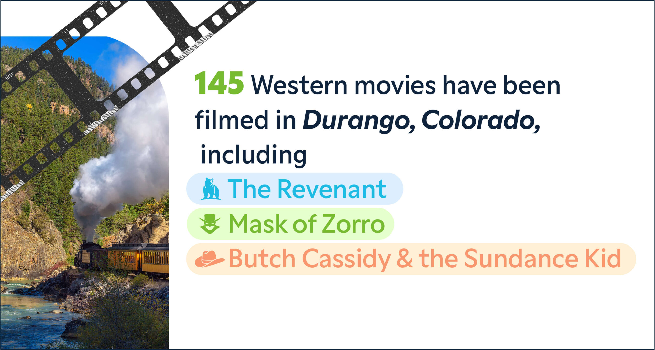 Wild West Filming Locations - Durango Colorado